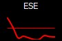 ESE